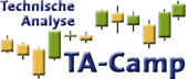 TA-Camp - Technische Analyse